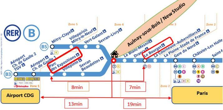 Aparteo - Stade De France 15Min - Parc Des Expositions - Paris 17Min Aulnay-sous-Bois Exterior photo